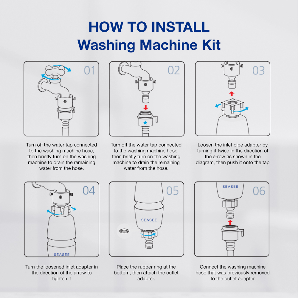 SEASEE Washing Machine Filter Kit with Antibacterial Ball