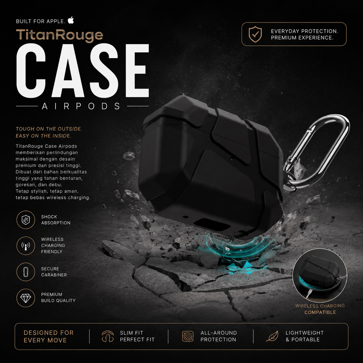 TitanRogue Cover AirPods