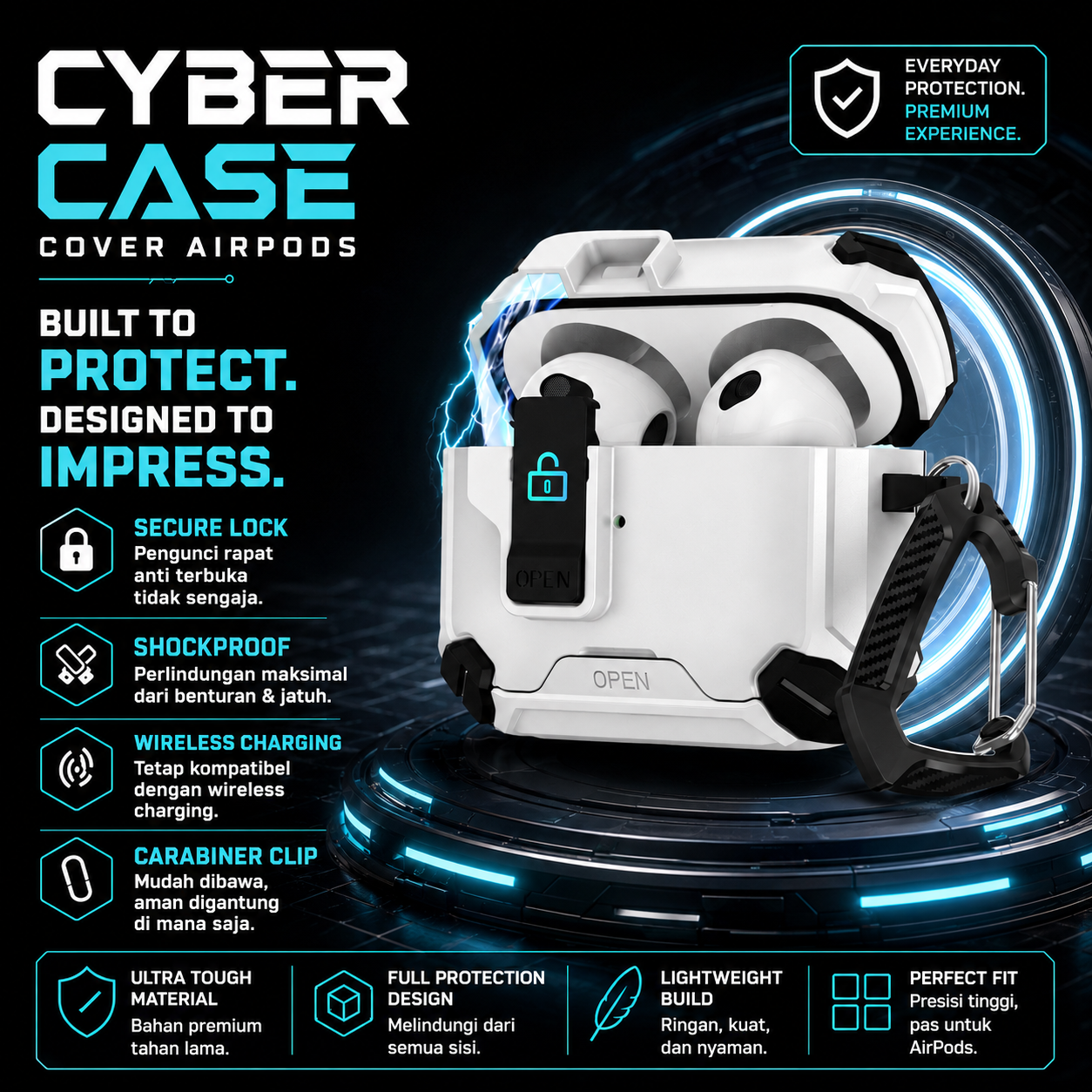 CyberCase Cover Airpods