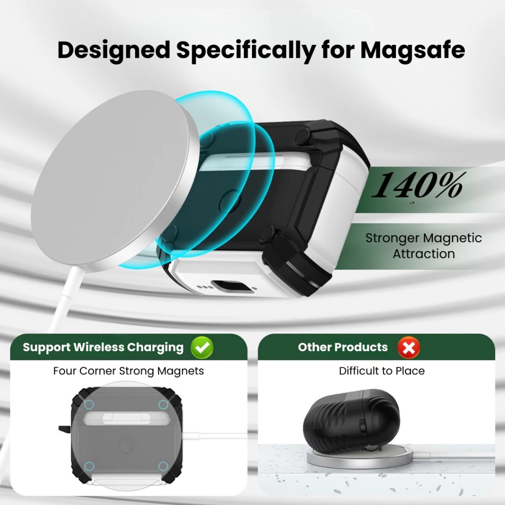 CyberCase Cover Airpods