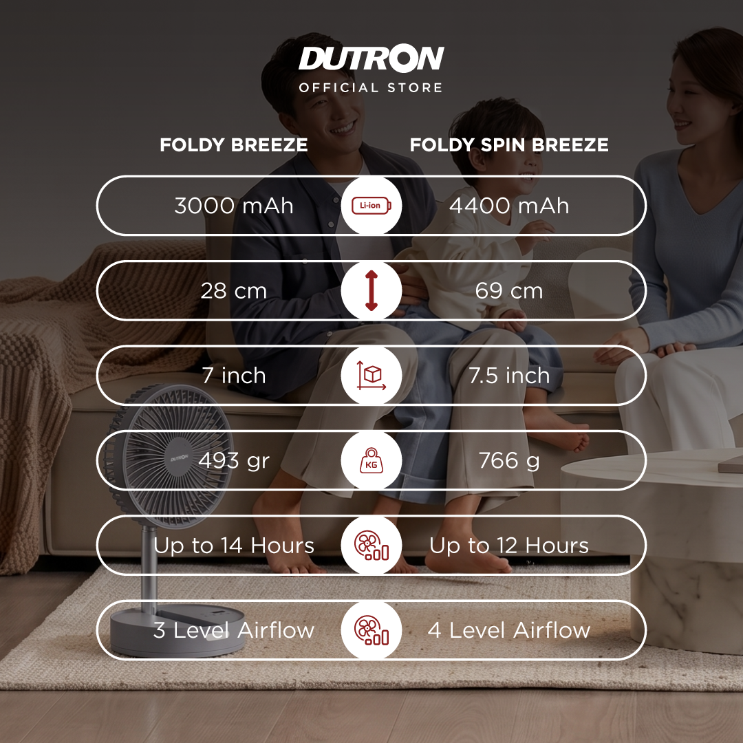 DUTRON Foldy Spin Breeze Kipas Angin Portable 3 in 1 Tinggi Adjustable Swing Otomatis dengan Lampu LED Baterai 4400 mAh Rechargeable Type C