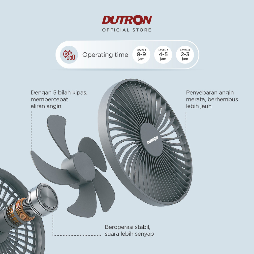 DUTRON Kipas Angin FLIP Breeze 3in1
