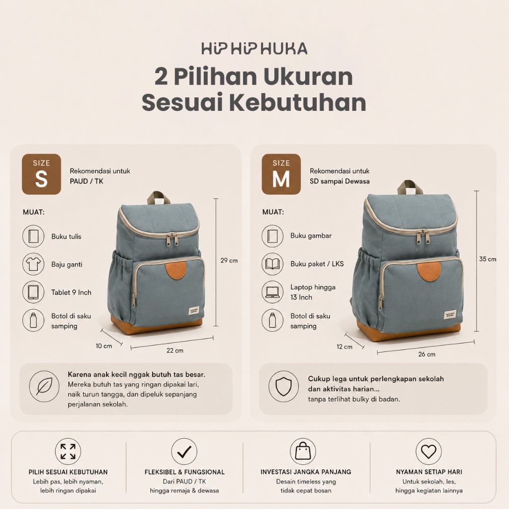Tas Ransel Wanara Series