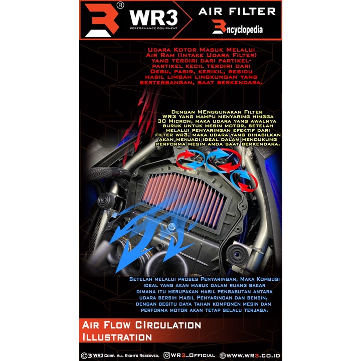 Air Filter Udara Racing WR3 Z1000 Versys 1000 ER6 ZX6R ZX10R CBR 600RR