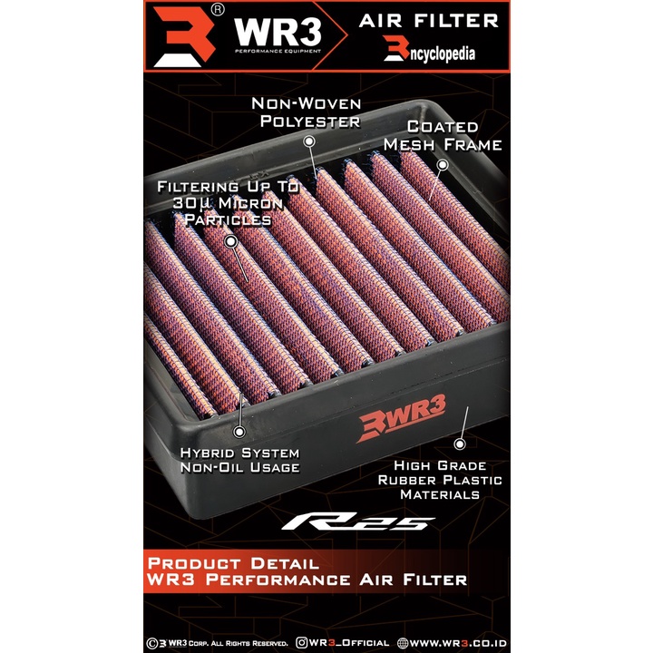 Air Filter Udara Racing WR3 R1 R6 R1M MT10 MT09 Aerox Nmax 155 OLD Lexi 125