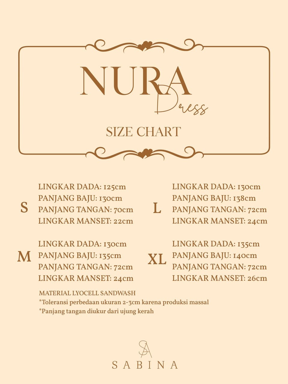 NURA