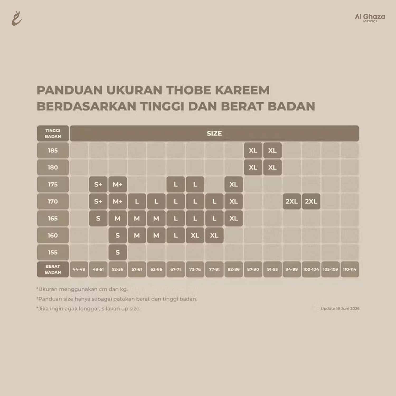 Alghaza Mubarak | Thobe Premium Kareem