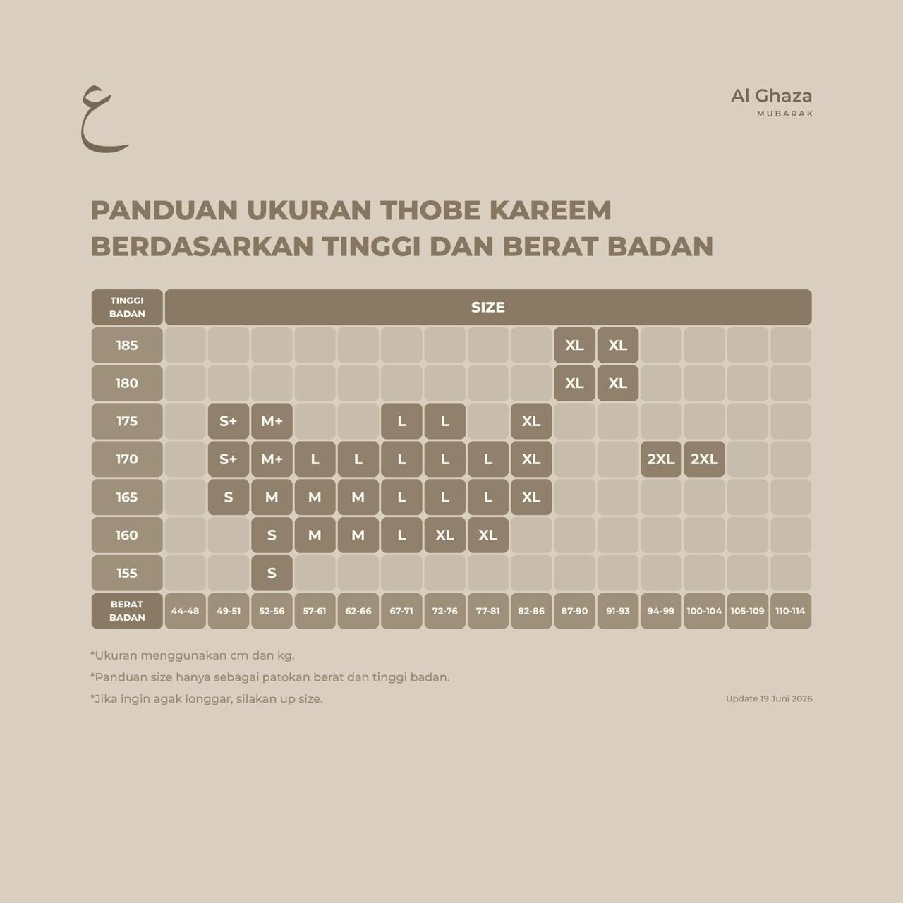Alghaza Mubarak | Thobe Premium Kareem