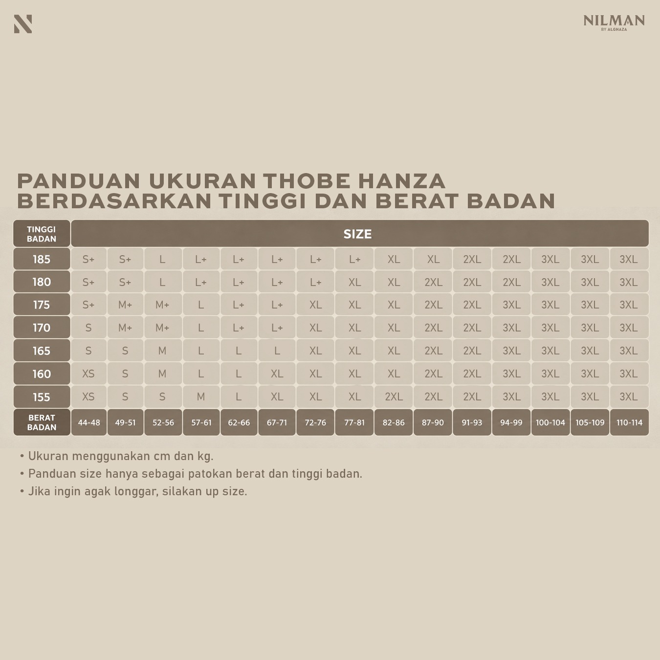 Alghaza Mubarak | Thobe Premium Hanza