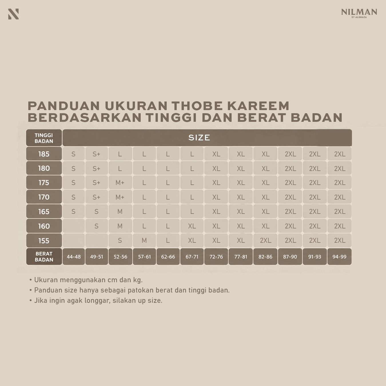 Alghaza Mubarak | Thobe Premium Kareem