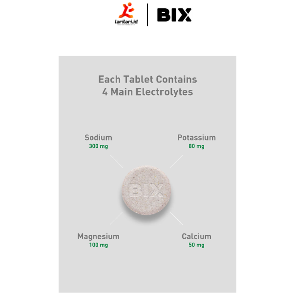BIX - Active Electrolytes - Pomegranate Caffeine - Single Tube (20 Tablets)