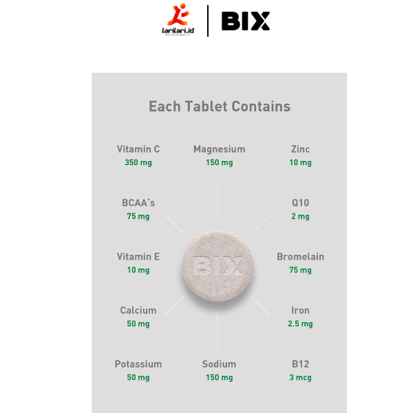 BIX - Recovery Supplement (Lemon Flavour) - Single Tube (10 Tablets)
