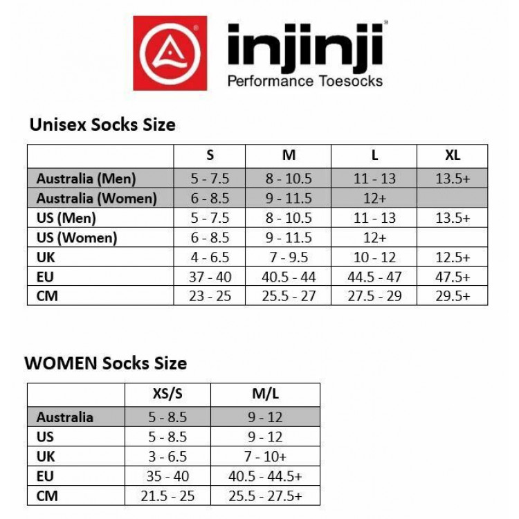 INJINJI RUN Original Weight No-Show Coolmax - Black