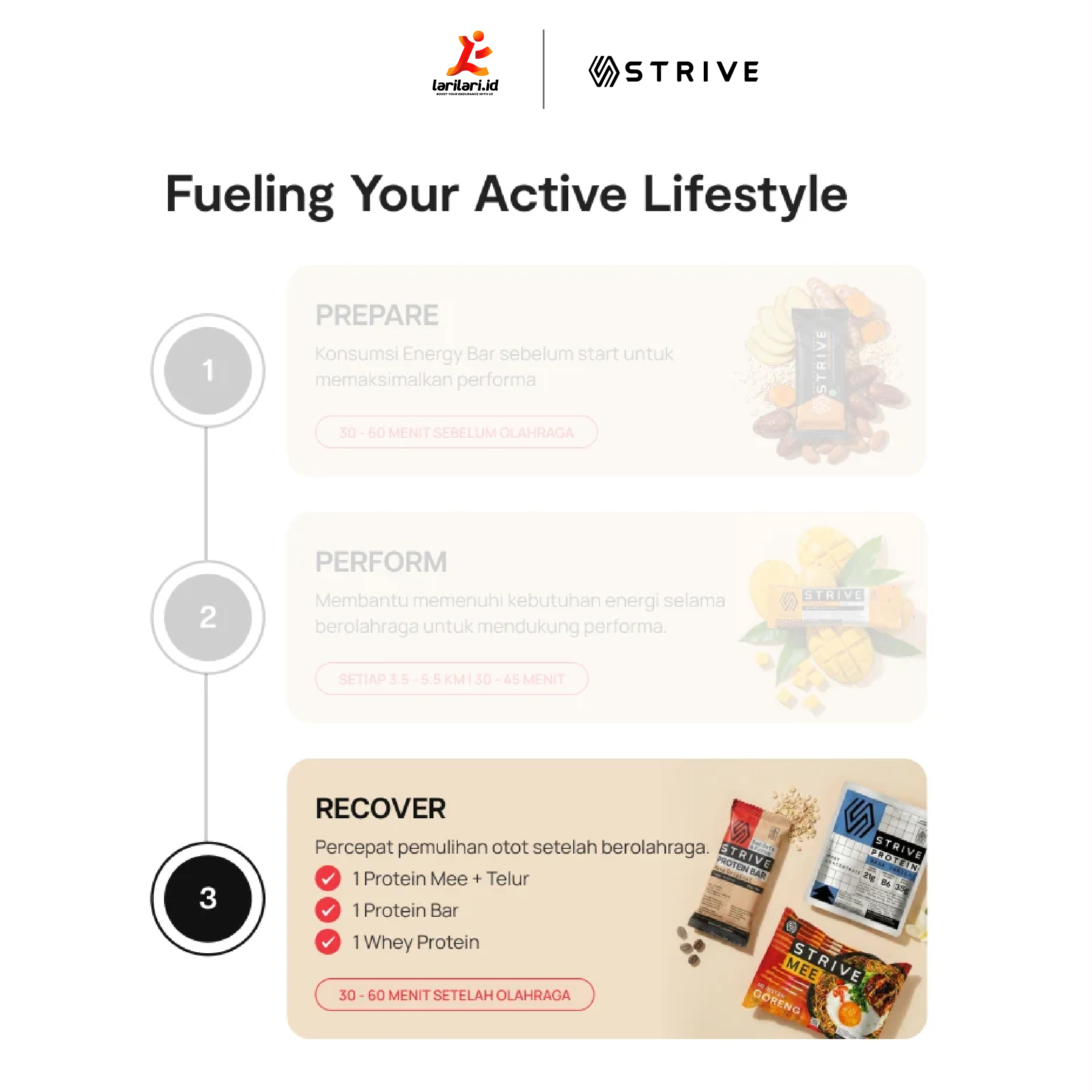 STRIVE - Protein Bar - 40g