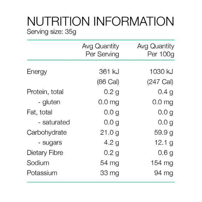 PURE - Energy Gels - 35ml