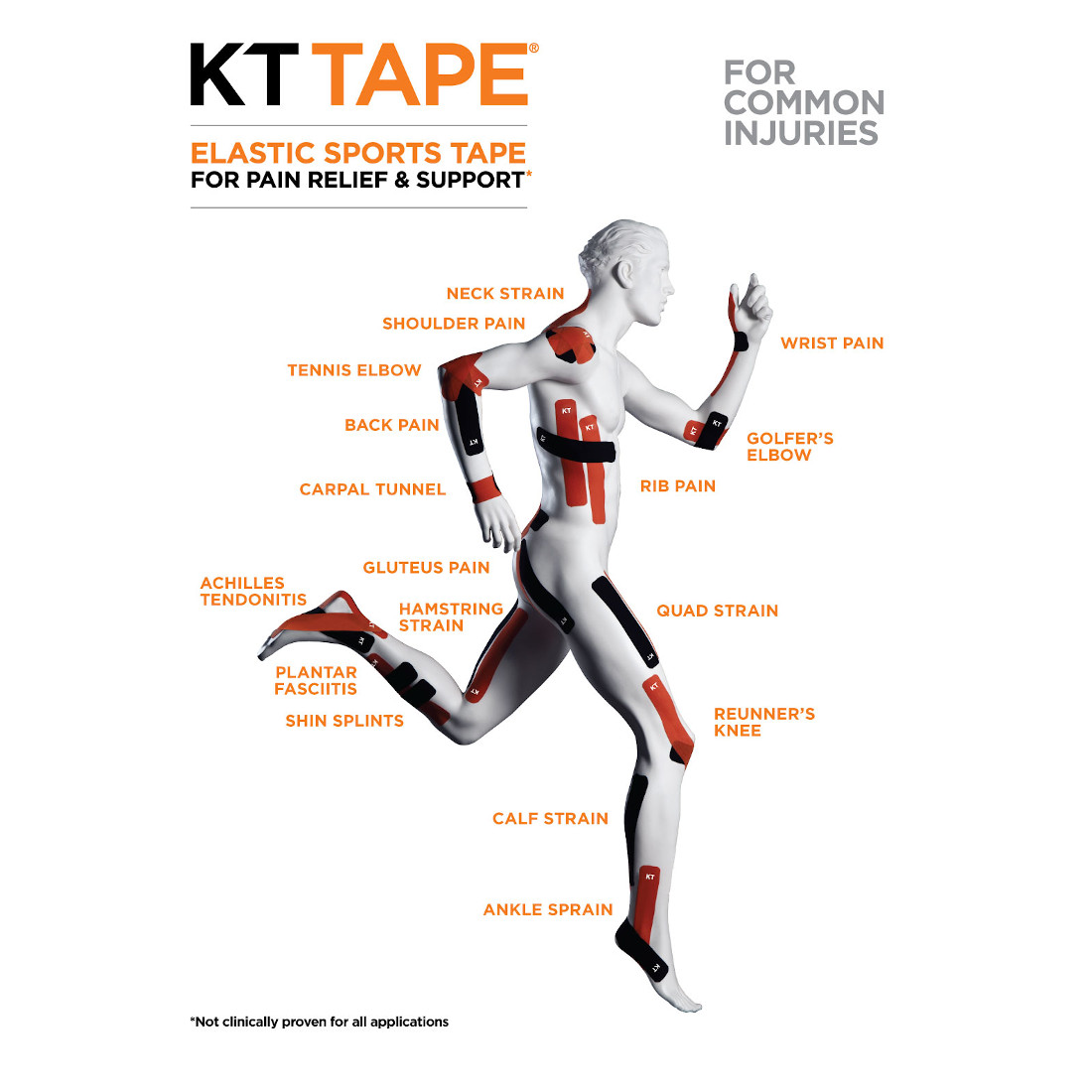 KT Tape Pro Extreme 20 Strip - Black