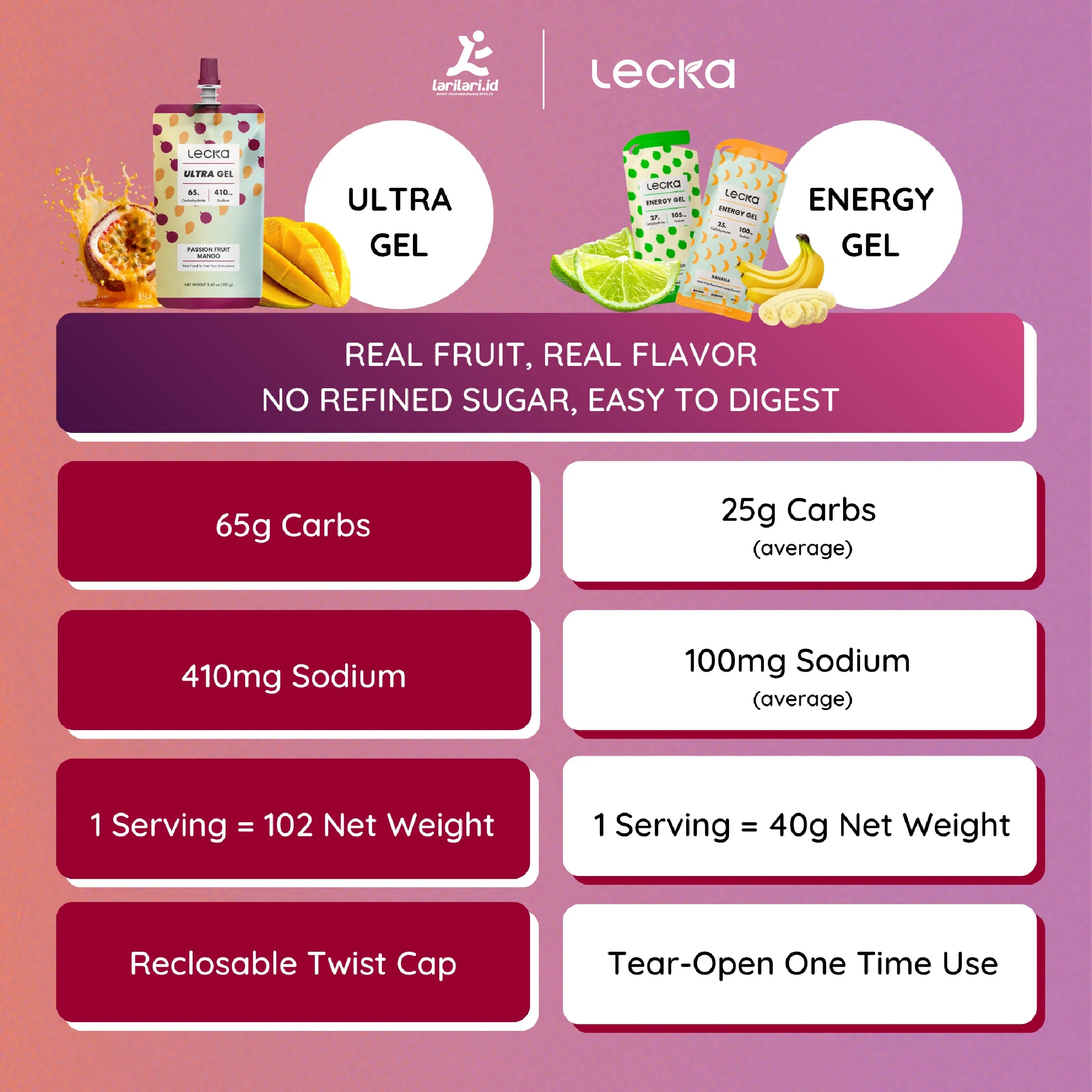 LECKA - Ultra Energy Gel - Passion Fruit Mango