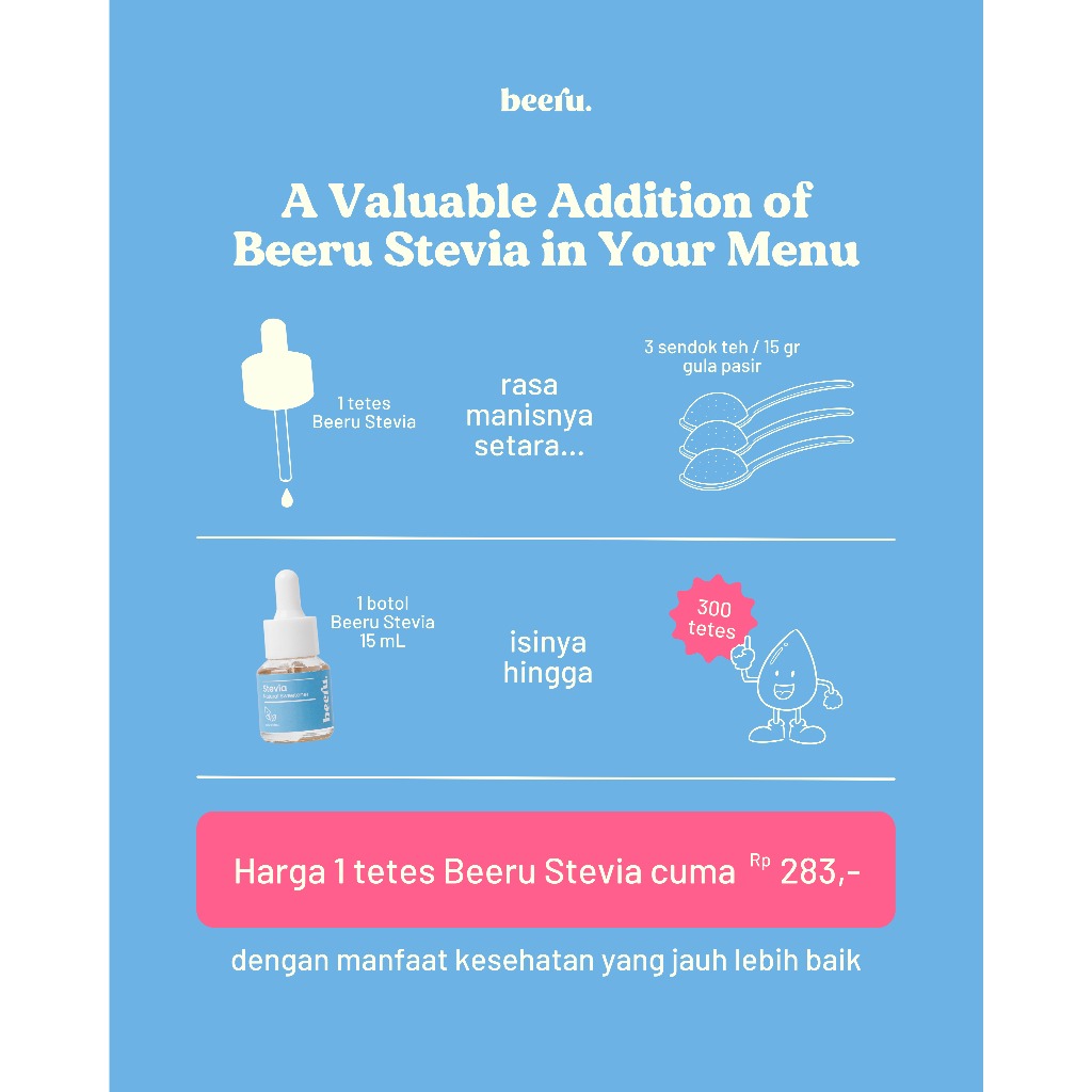 BEERU - STEVIA NATURAL SWEETENER 5ML