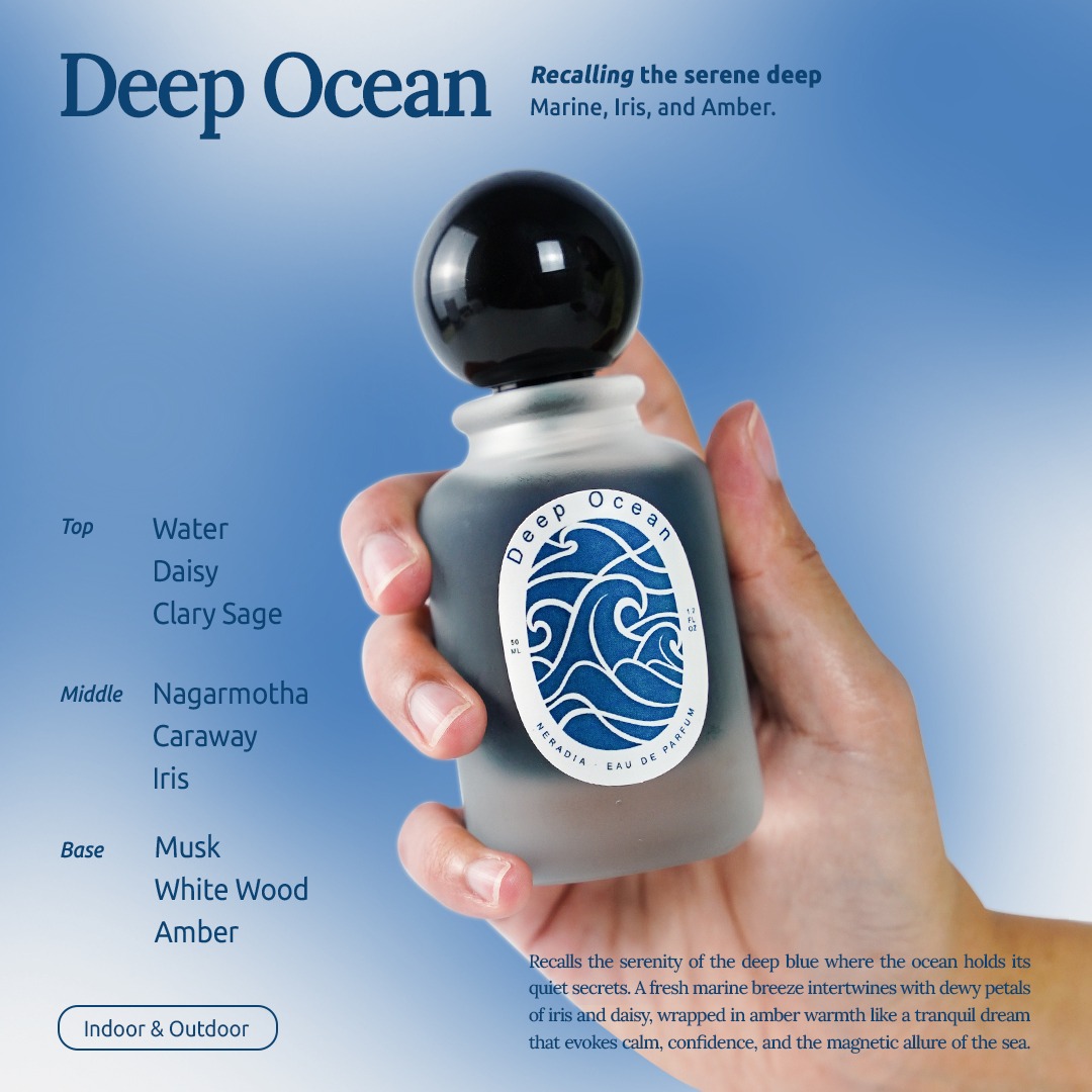 Neradia Eau de Parfum - Deep ocean 50ml