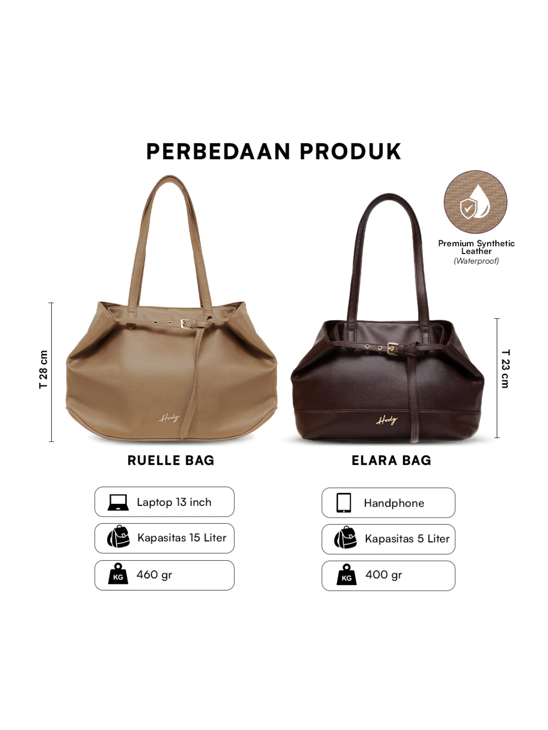 Hody - Tas Wanita Totebag Medium Terbaru Shoulder Bag Tas Bahu Wanita Tote Bag Kuliah Kerja - ELARA BAG