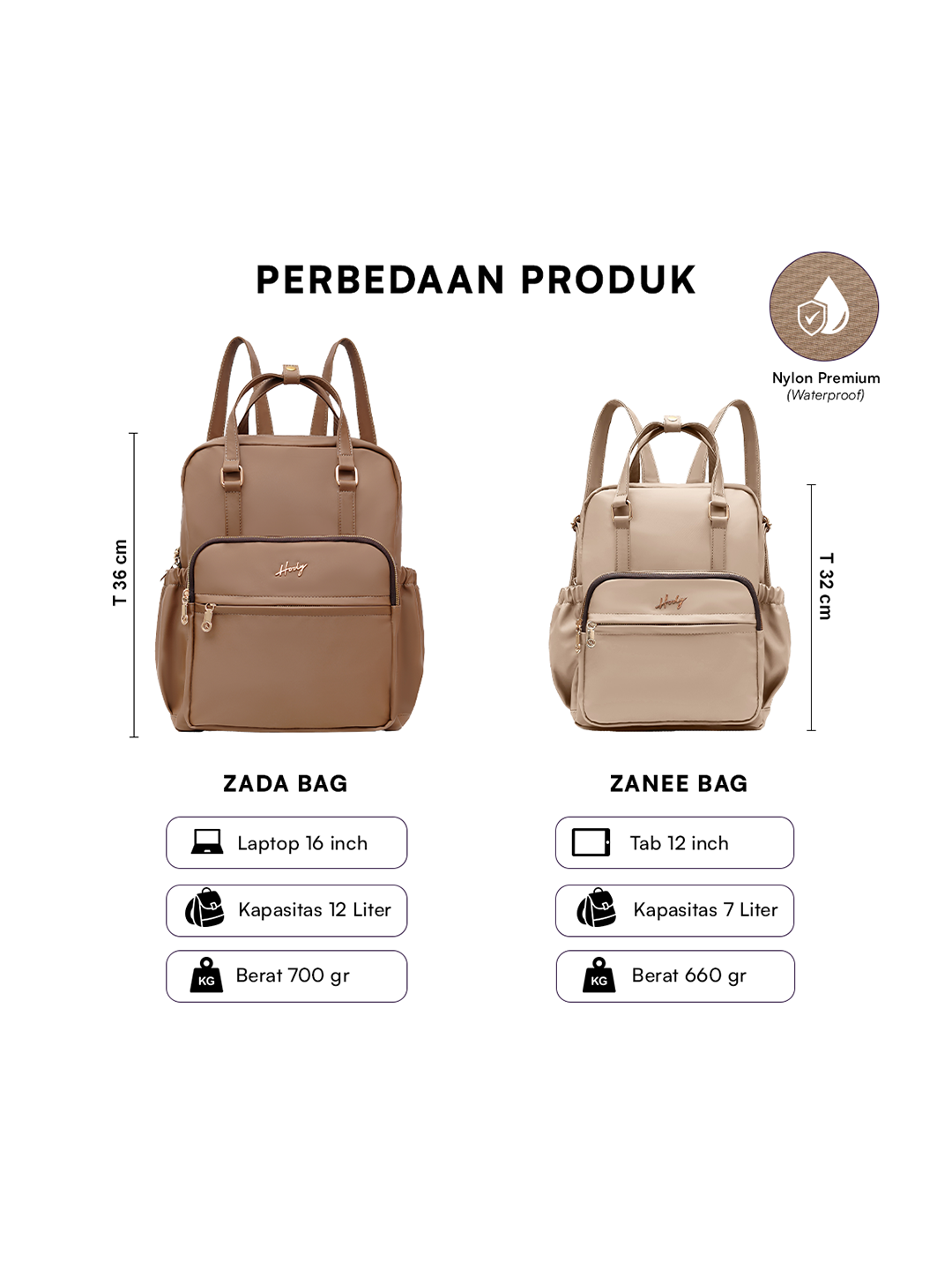 Hody - Tas Ransel Wanita Backpack Tas Laptop Wanita Ransel Sekolah Backpack Terbaru - ZADA BAG