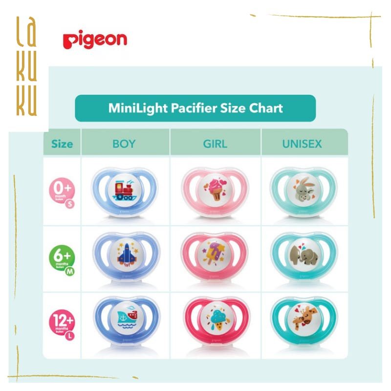 Lakuku - Pigeon Pacifier Empeng Anak Bayi Unisex S M L