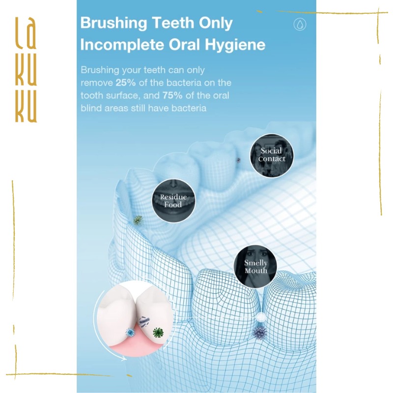 Lakuku - Airuidu Oral Salt Garam Cuci Mulut Mouthwash