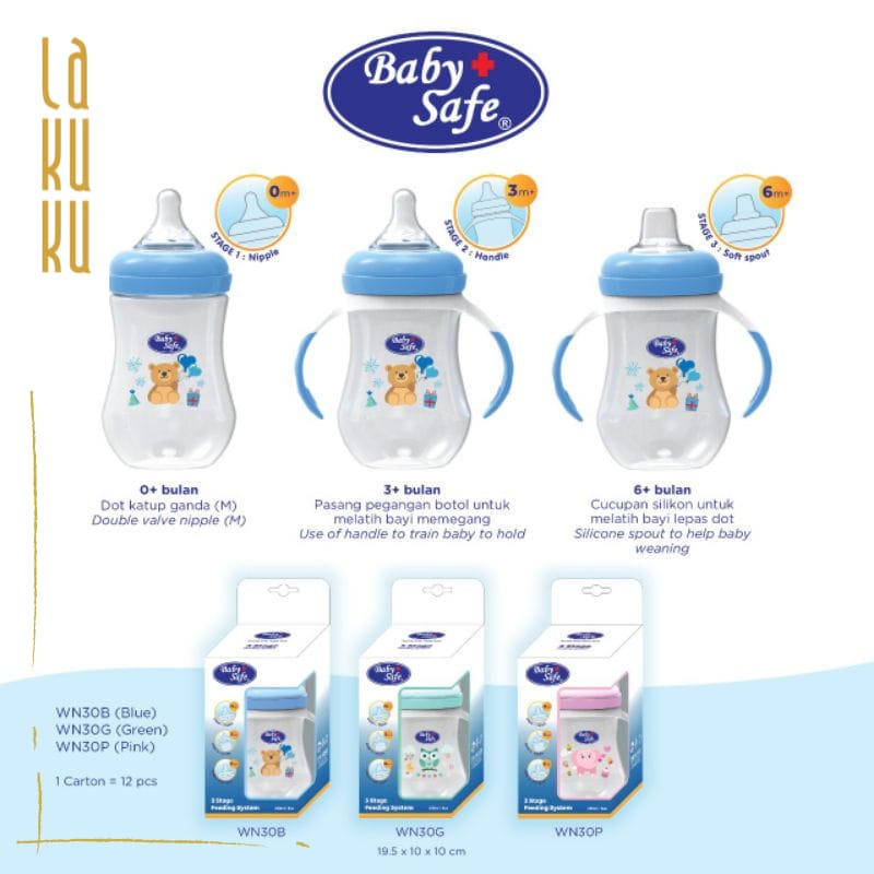 Lakuku - Botol Susu Wide Neck Dot Milk Bottle Baby Safe 125ml 250ml WN WNS 3 stage