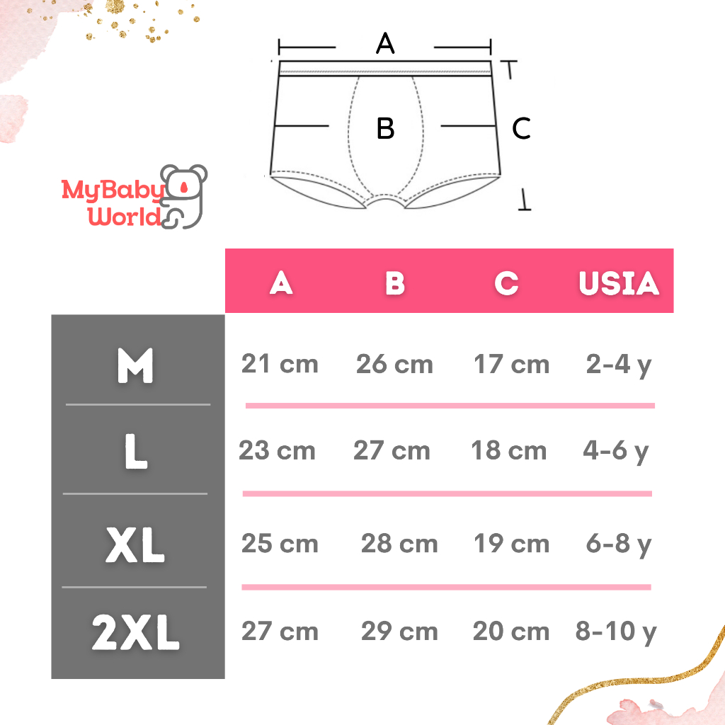 Lakuku - Celana Dalam Anak Perempuan 1-10 th Underwear Katun Premium Impor Shortie Bunny Bag