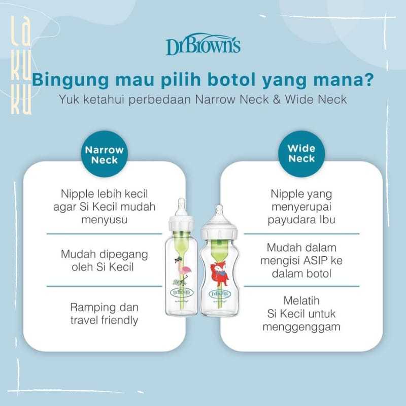 Lakuku - Dr. Browns botol susu bayi newborn narrow natural flow standard PP wideneck options plus