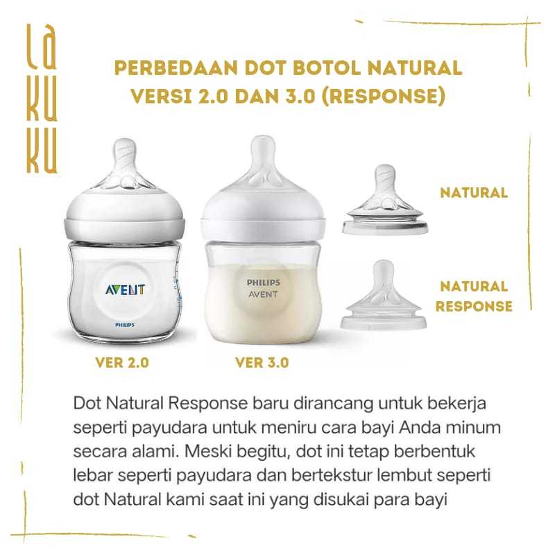 Botol Susu Natural Avent Philips 125 260 ml dan Bottle Shrink Wrap Classic Plus 125 260 ml Reduce Colic