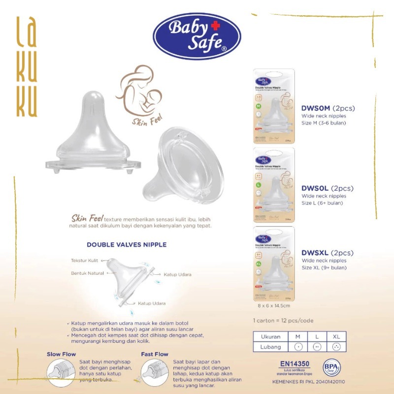 Lakuku - Baby safe dot silikon botol susu slim regular dan wide neck isi 2 pc