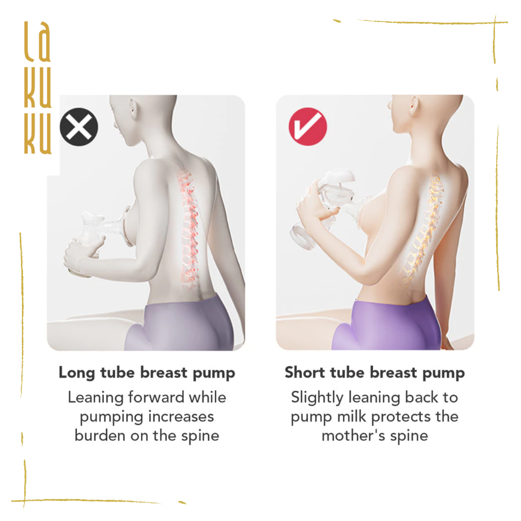Lakuku - Sakumini Pompa Asi Manual Breast Pump Portable Anti Backflow Hisap Kuat