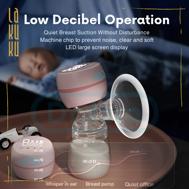 Lakuku - Dr Isla Pompa Asi Elektrik Breast Pump EB11 360° 3 mode