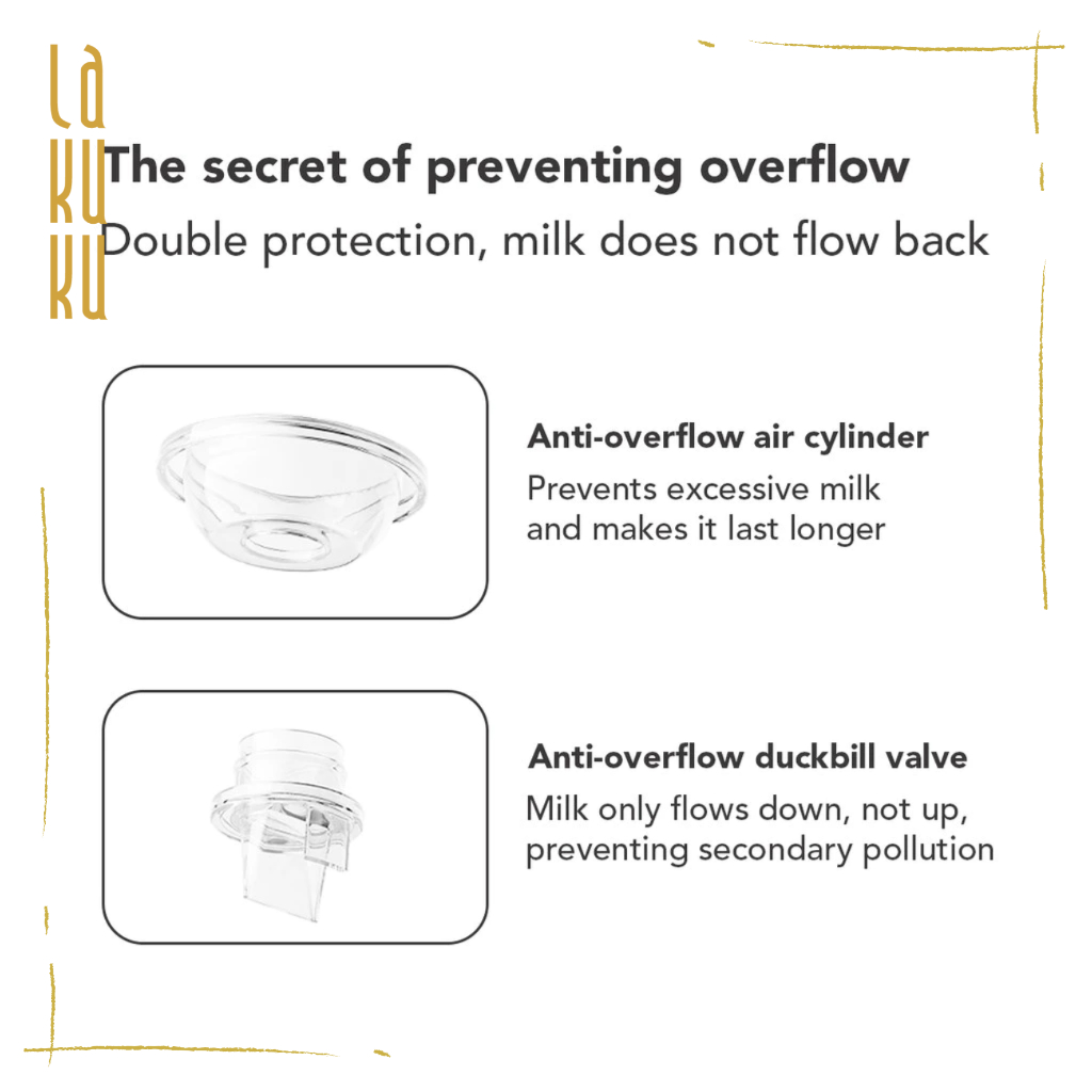 Lakuku - Sakumini Pompa Asi Manual Breast Pump Portable Anti Backflow Hisap Kuat