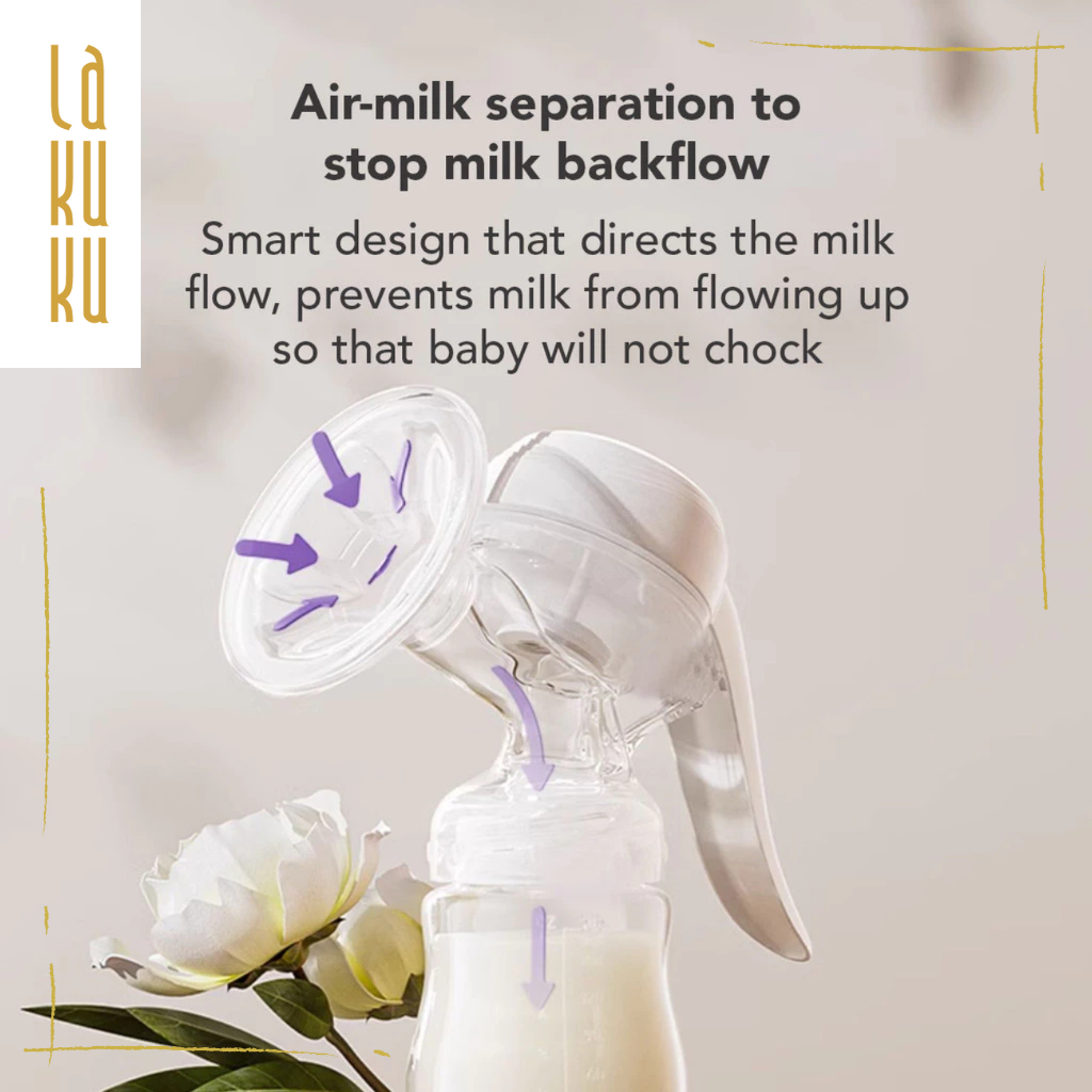 Lakuku - Sakumini Pompa Asi Manual Breast Pump Portable Anti Backflow Hisap Kuat