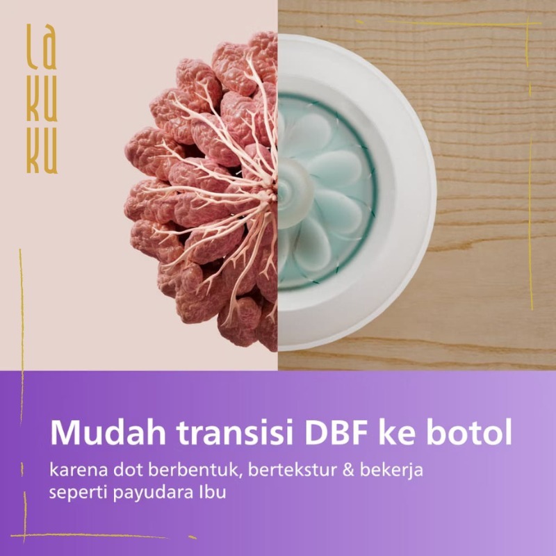 Lakuku - Avent Philips Botol Susu Natural Response Premium PP dan PPSU