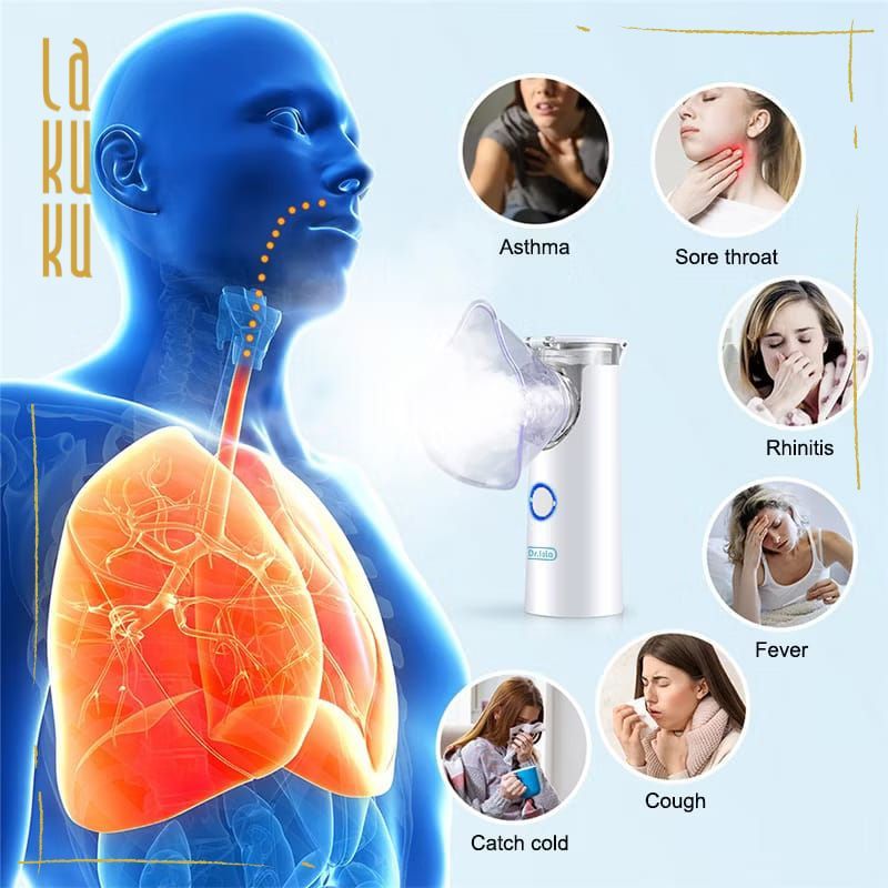 Lakuku - Dr.Isla Nebulizer Portable Alat Uap Nebu Pernapasan N6+ N9 N10