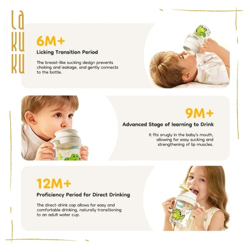 Lakuku - Dr Isla Botol Minum Anak Training Cup PPSU PP