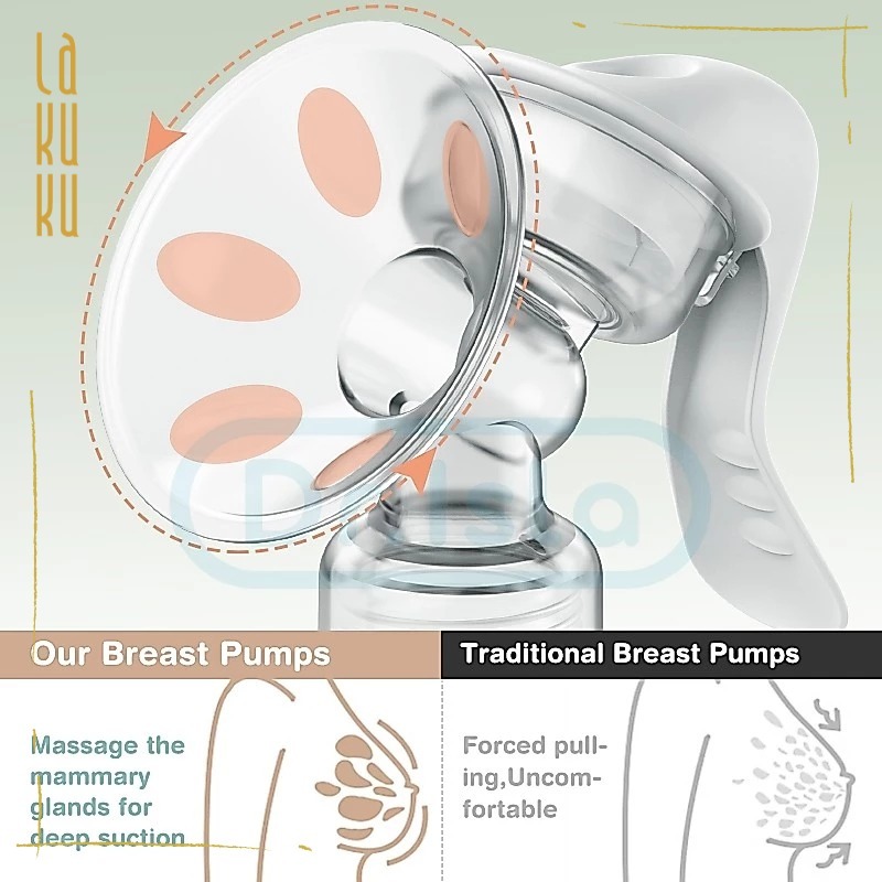 Lakuku - Dr. Isla Manual Breast Pump Pompa Asi 1 botol