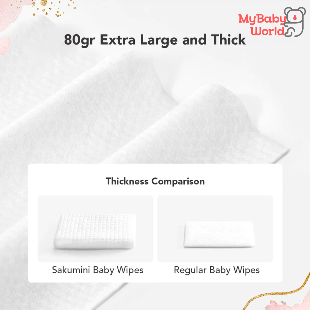 MBW - Sakumini Tissue Basah Wet Wipes Mini 20s 80s Facial Baby Lembut
