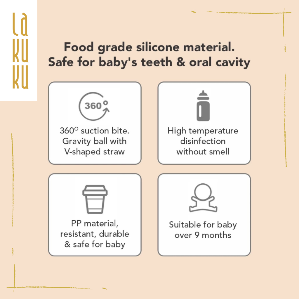 Lakuku - Sakumini 3in1 gelas botol minum gagang Sedotan Training Sippy Cup Anak