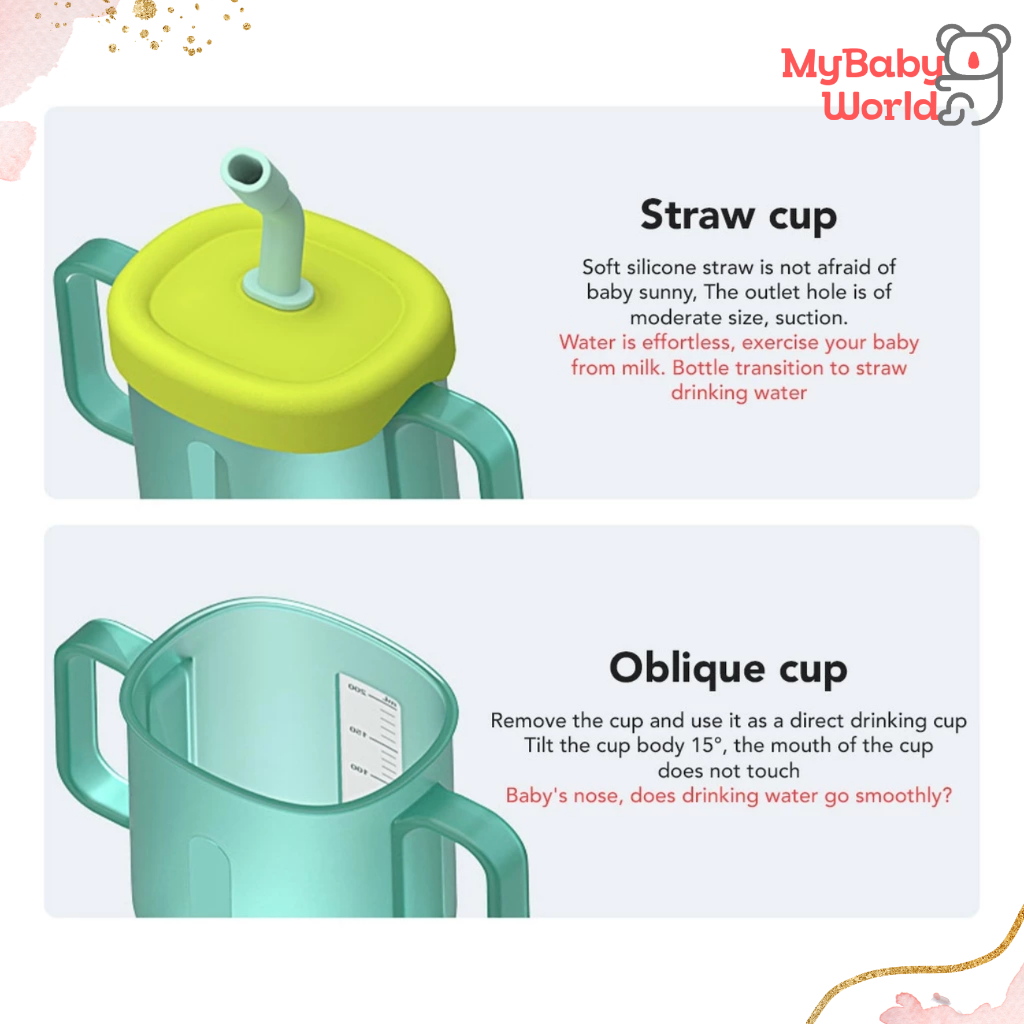 Lakuku - Sakumini Curve Straw Cup Training Gelas Sedotan