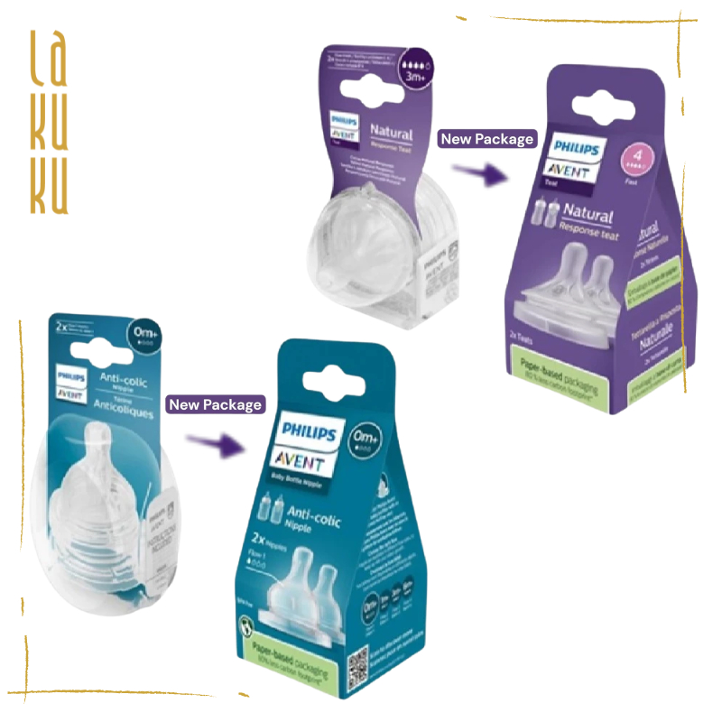 Lakuku - Avent Dot Teat Med Fast Flow Classic dan Natural 3m+ 6m+