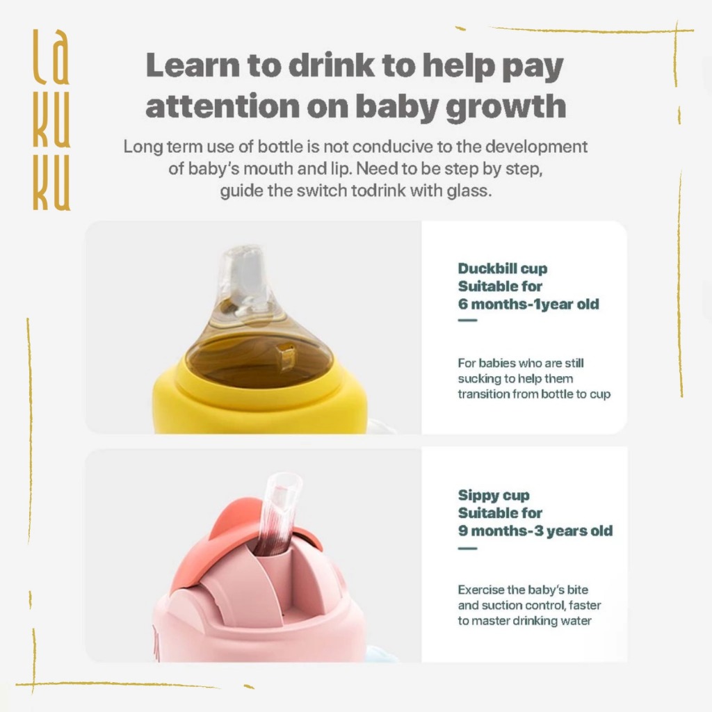 Lakuku - Sakumini Botol Minum Sedotan PPSU Training Bottle Cup Straw Duck