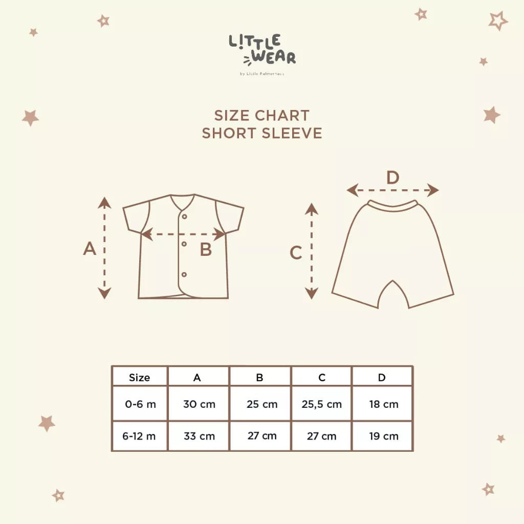 Lakuku - Little Palmerhaus Setelan Piyama Pendek kancing depan 0-12 bulan - Baju Celana Bayi Little Wear Short Sleeve newborn
