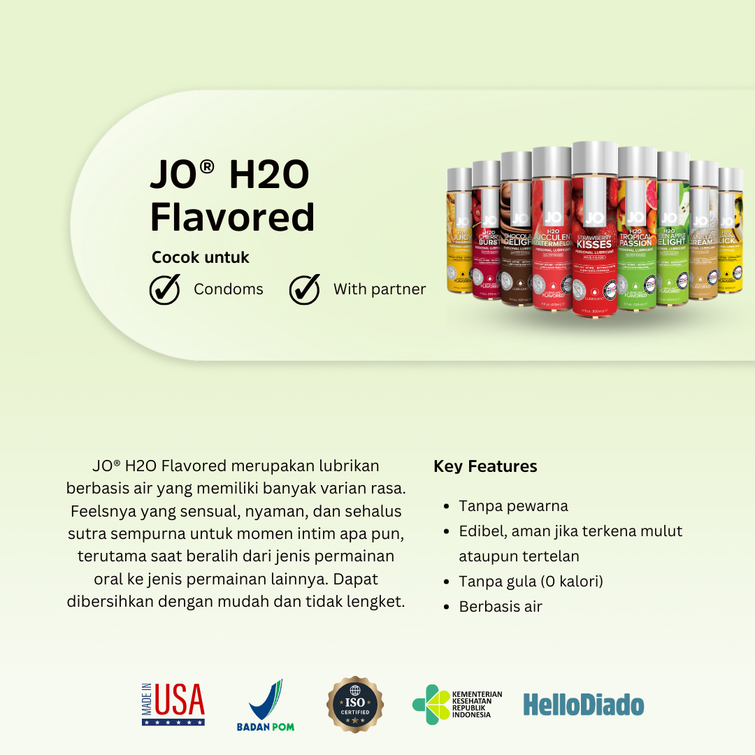 System Jo Tropical Passion Waterbased – Pelumas Rasa Edible
