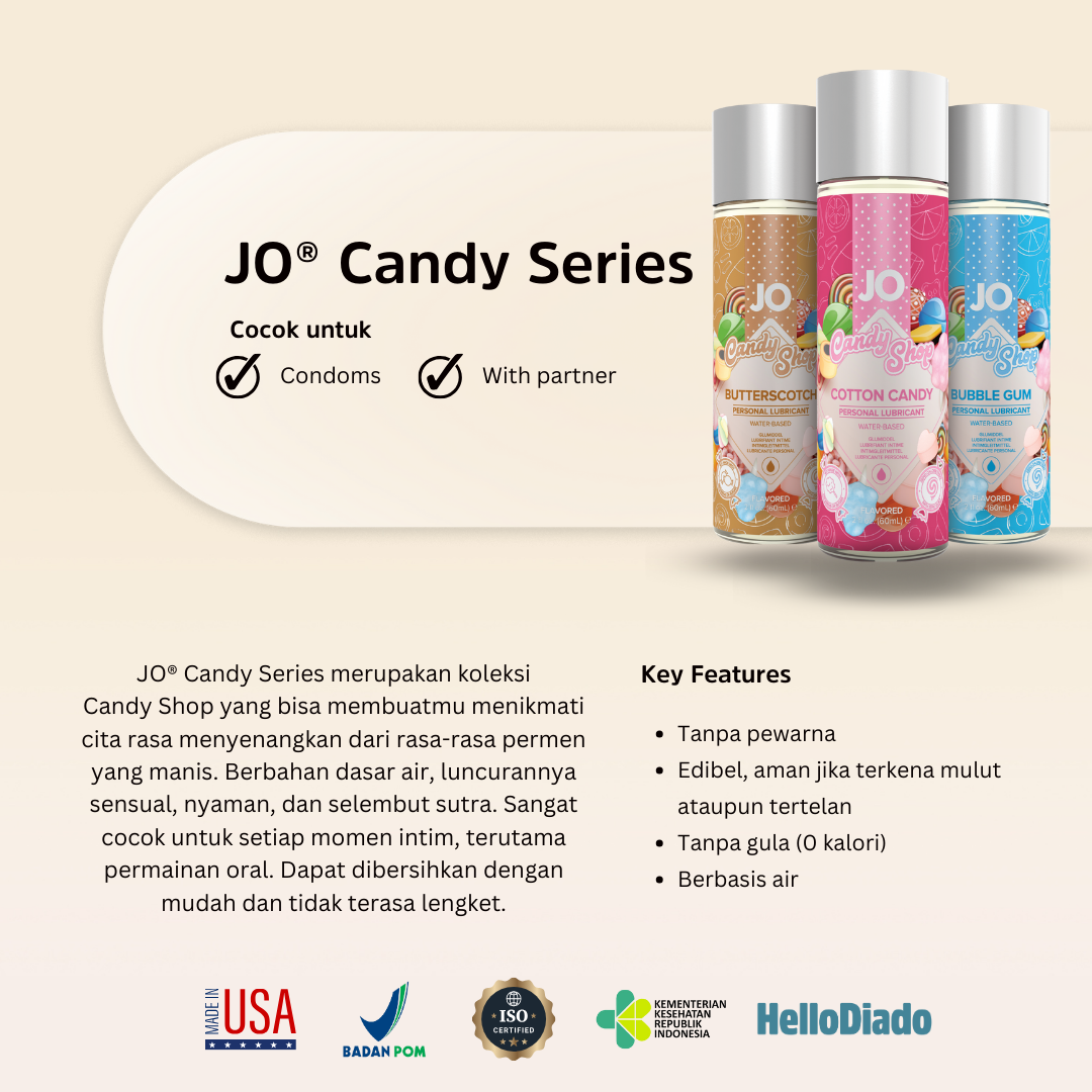 System Jo Cotton Candy Waterbased - Pelumas Rasa Edible