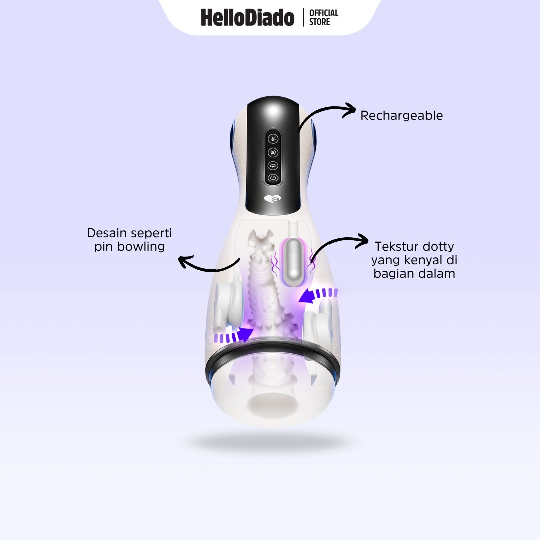 Amovibe Good Night Male Sunction And Squeezing Mastubator