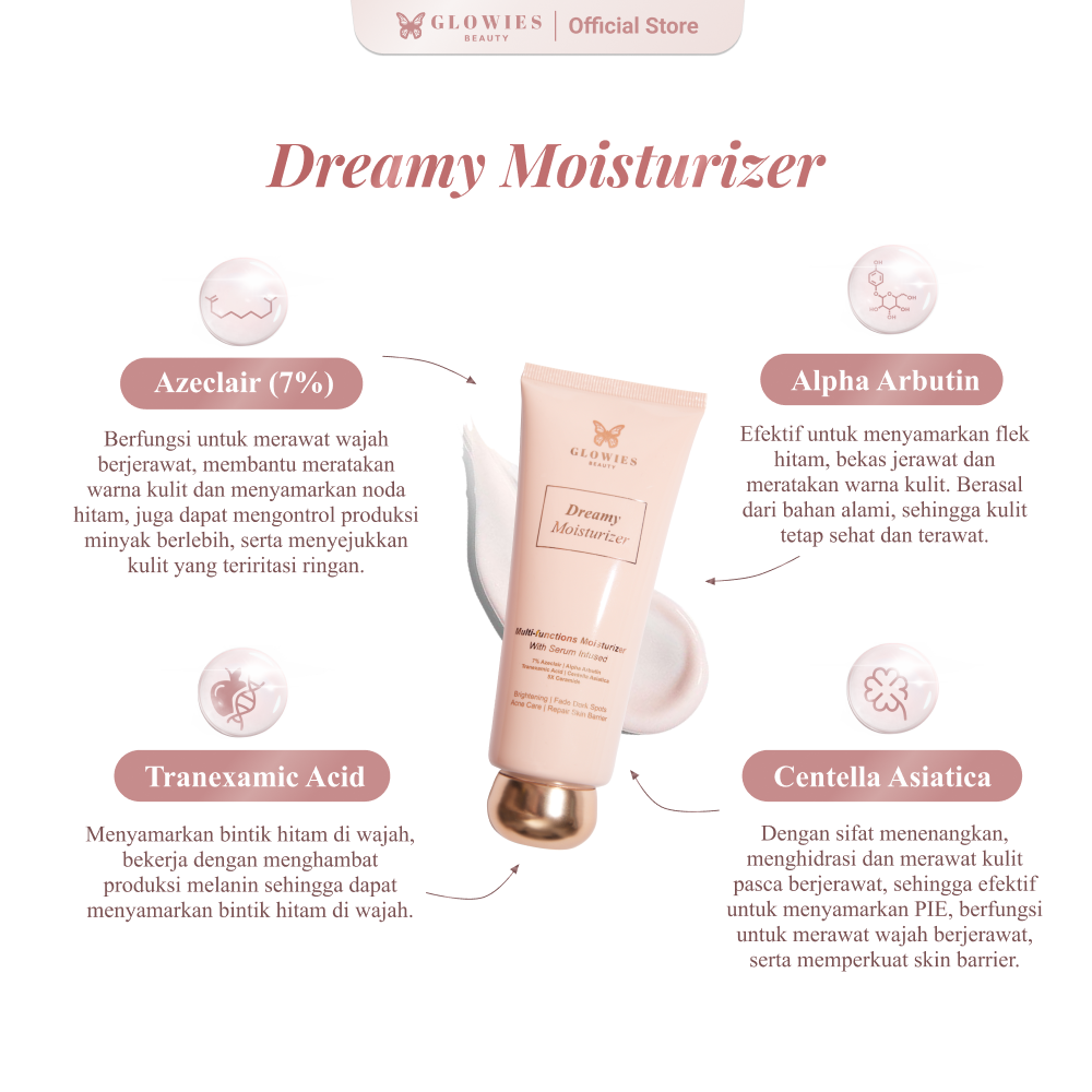 GLOWIES BEAUTY Shining Package Roséa Glow Mist & Moisturizer Glowies Beauty 80 ml Face Mist Pearl Extract with Korean Technology & Sea Kelp Infusion Rose extract Niacinamade Tranexamic Acid Face Mist 100ml
